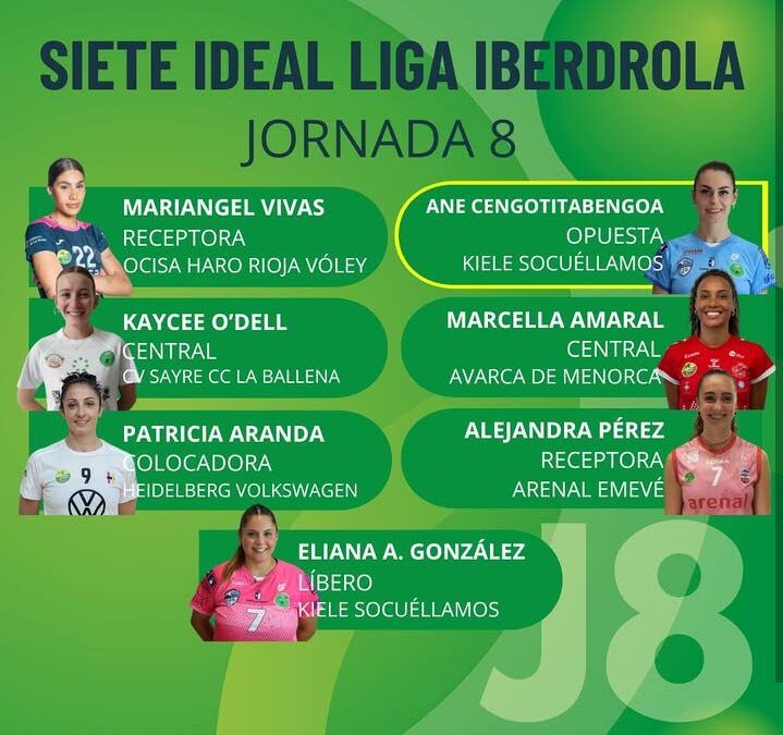 Ane Cengotitabengoa, elegida MVP de la jornada y Eliana González, en 7 ideal de Superliga