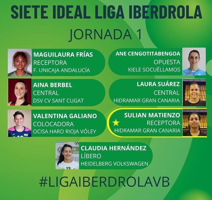 Ane Cengotitabengoa, elegida en el siete ideal de la primera jornada de Superliga
