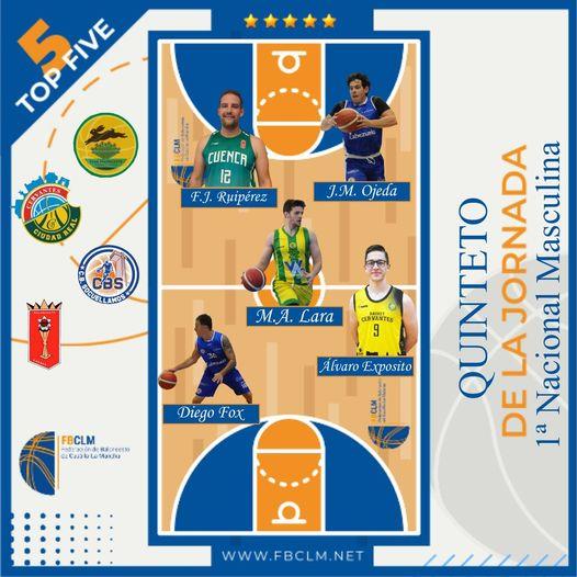 Diego Fox y José Manuel Ojeda en el Quinteto Ideal de la Jornada en Primera Nacional