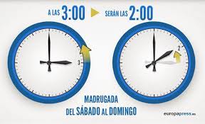 Este sábado se atrasa el reloj: España entra en horario de invierno